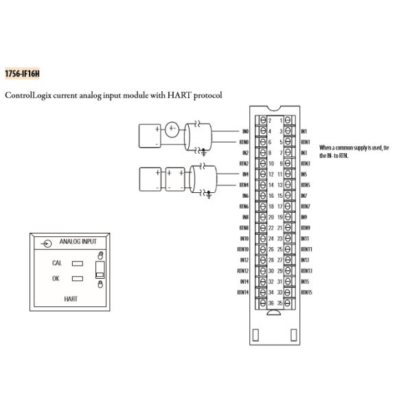 AB 1756-IF16H ControlLogix Analog Input Module 16-Point HART