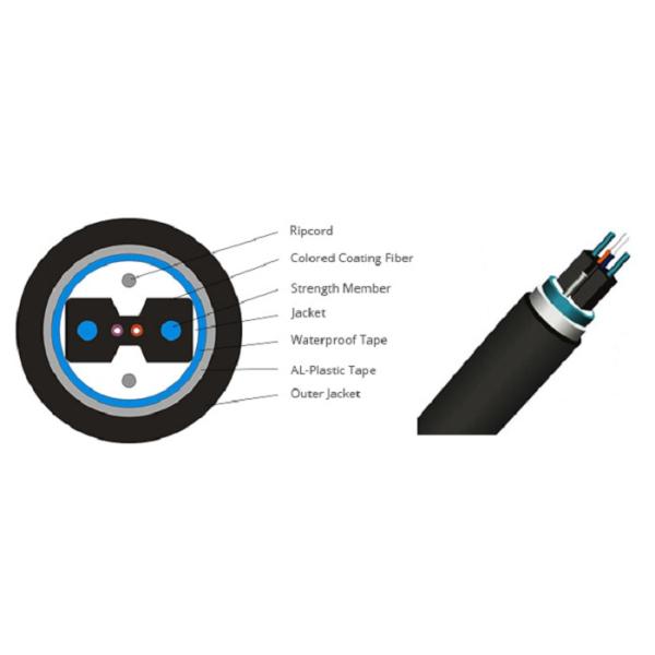 Single-armored FTTH Duct Cable - GJFDC Customerzied FTTH Drop Cable