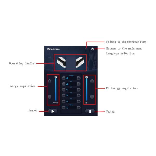 High Intensity Muscle Sculpting Machine , Fat Reducing EMS Slim Machine