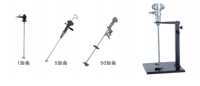 High-end Surface Spraying Machines with Universal Spray Gun Series & Professional Paint System Equipment