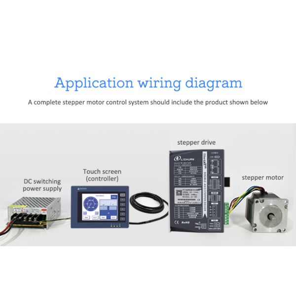 Lichuan 2-Axis DC Closed Loop Stepper Motor Drivers Controller Kit 2.3N.m 2Phase Nema24 DC24V~50V 4.0/4.5/5.0/5.8A 1000PPR