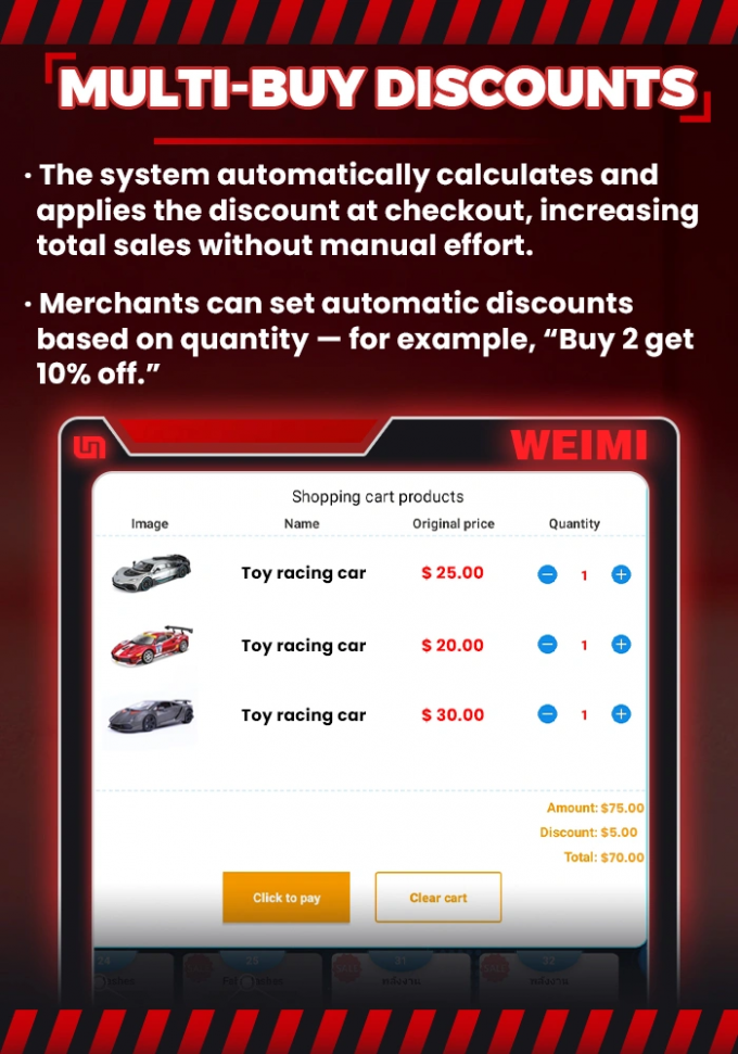 User-friendly Toy Vending Machine that organizes various toy models securely while enabling impulse purchases in busy locations