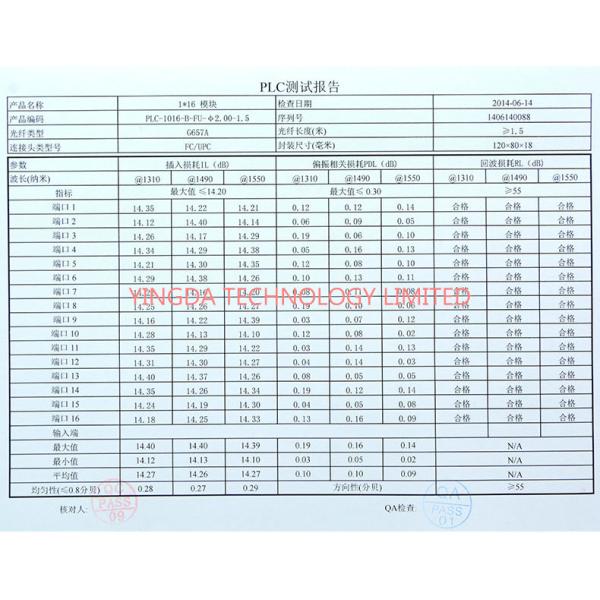 High Precise FTTH Network Passive Optical Splitter Module FC UPC SM 2.0mm