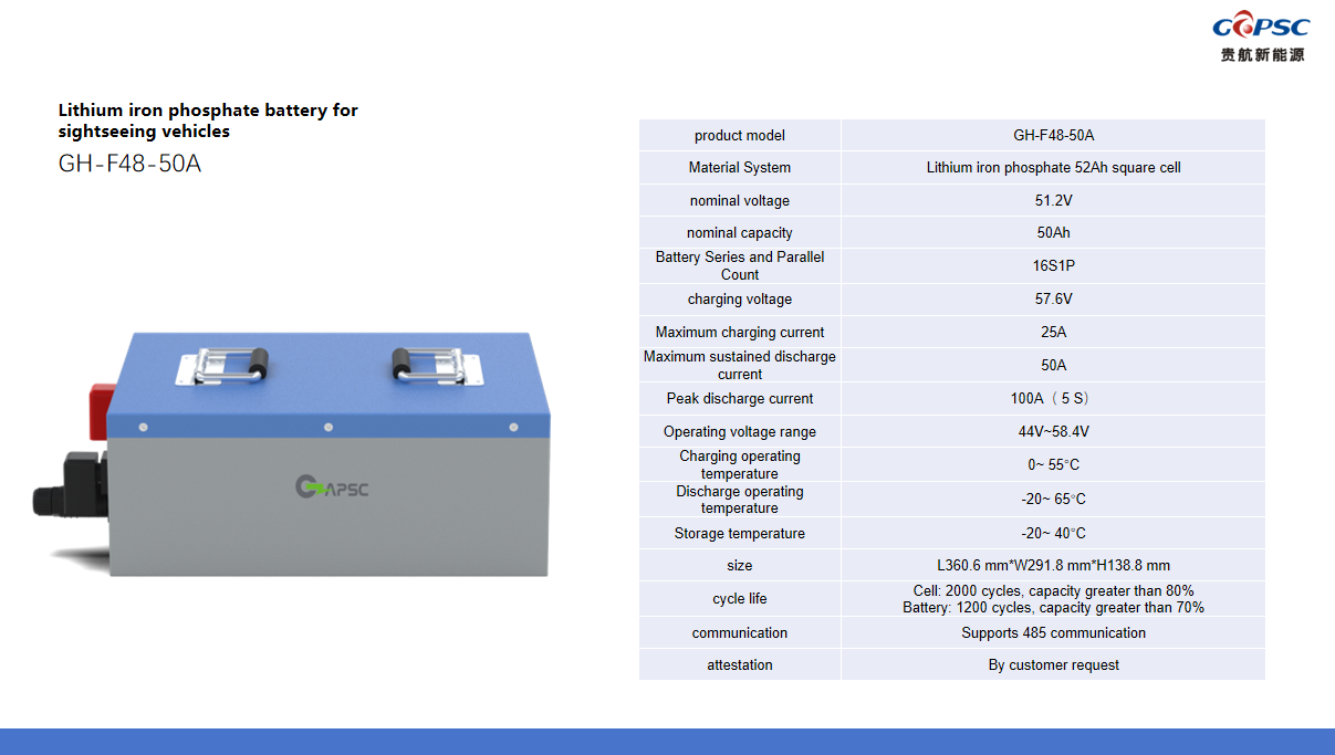 Lithium iron phosphate battery for sightseeing vehicles