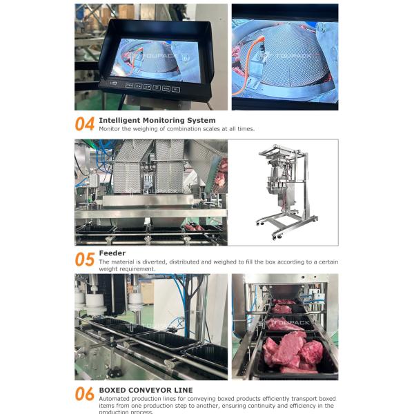 Combination weigher MAP Packaging Machine with Multihead Weigher for Fresh Meat & Ready Meals