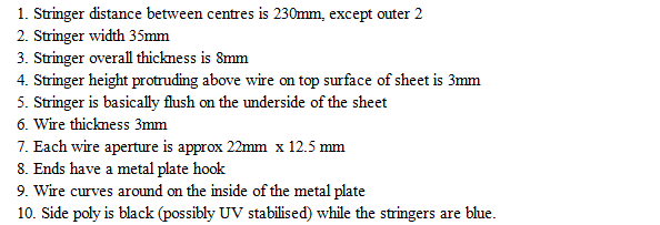 316L SS Self Cleaning Wire Screen With Polyurethane Stringer 35mm For Quarry Equipment