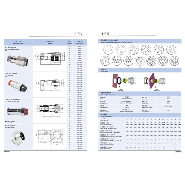 Circular Aviation Connector — Solder-Type Panel-Mount Receptacle — Power Connector for Outdoor Electrical Equipment