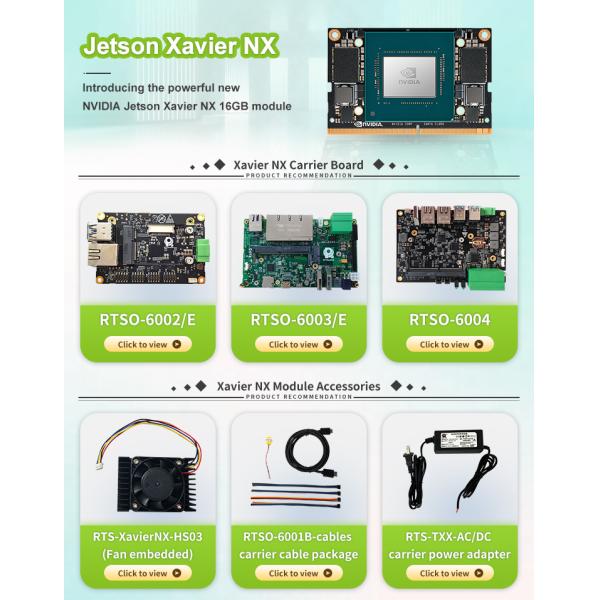 AI Embedded Mounting Type Waveshare NVIDIA Jetson Xavier NX 8GB Module for Developers