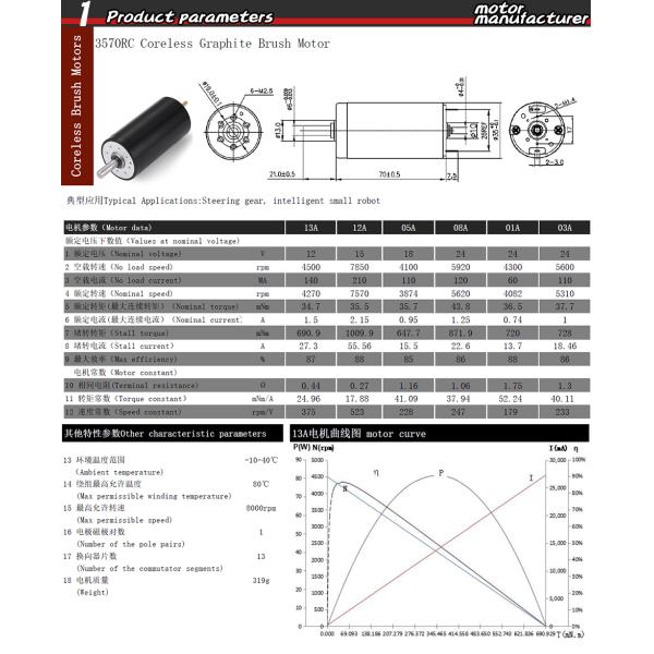 Faradyi Custom Coreless Dc Motor Coreless Brush Motor Standard Coreless High Volt Servo Motor For Electric Golf Ball