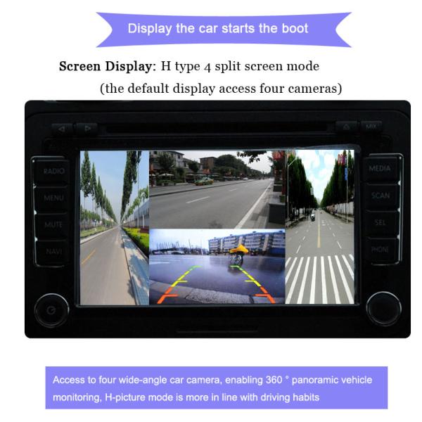 Panoramic Security 4 Channel Car DVR Recorder 360 Degree Bird View Camera System