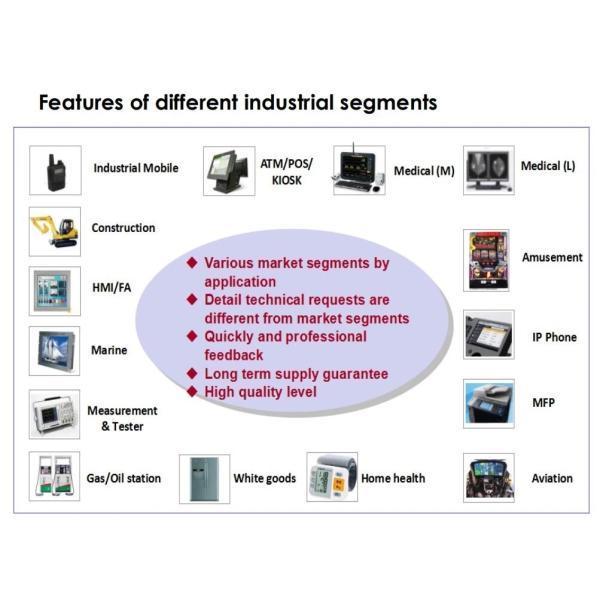 3Inch Color Screen 960x240 TFT LCD Module with Side-Light Blacklight