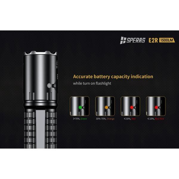 IP68 Handheld LED Flashlights