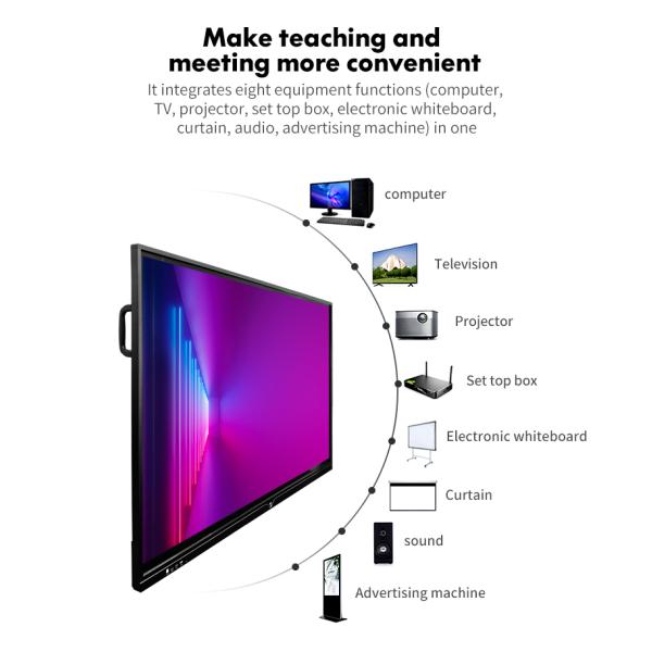 55" 85" Android OPS Interactive Multi Touch Screen Whiteboard For Zoom Meeting