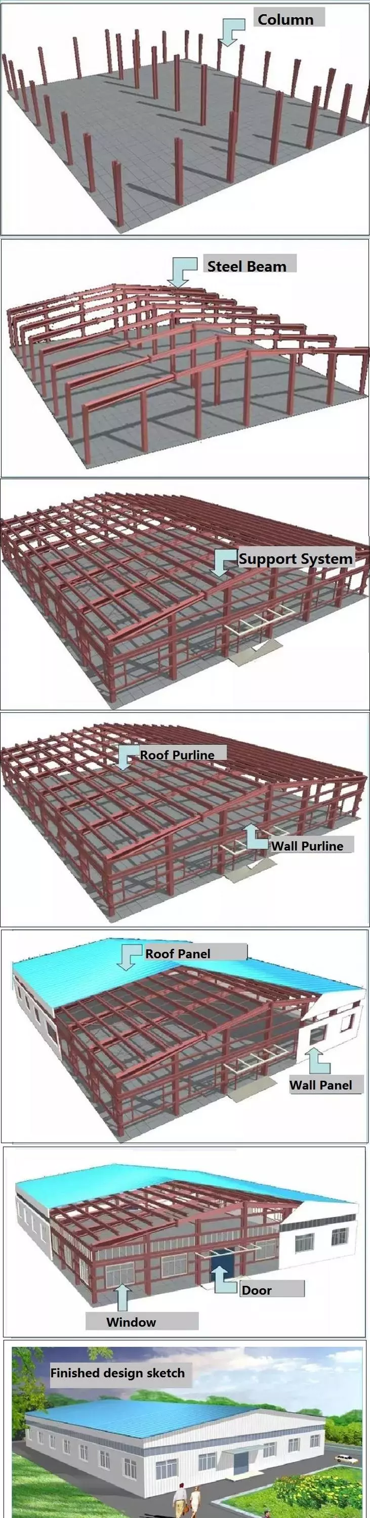 Large Span Prefabricated Steel Warehouse with Galvanized Structure