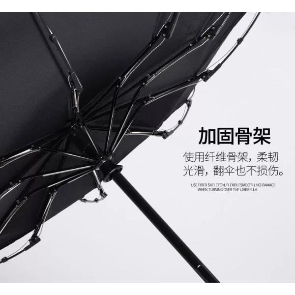 Fully-automatic Triple Foldable Auto Open Umbrella with Customized Sunshade Pattern