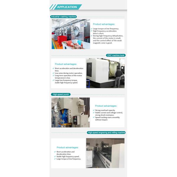 Mini Electronic Variable Frequency Drive Connected To Motors