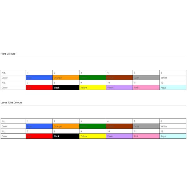 24 Core 5km One Roll ADSS Cable PE Jacket 50m Span ADSS Fiber Optic Cable