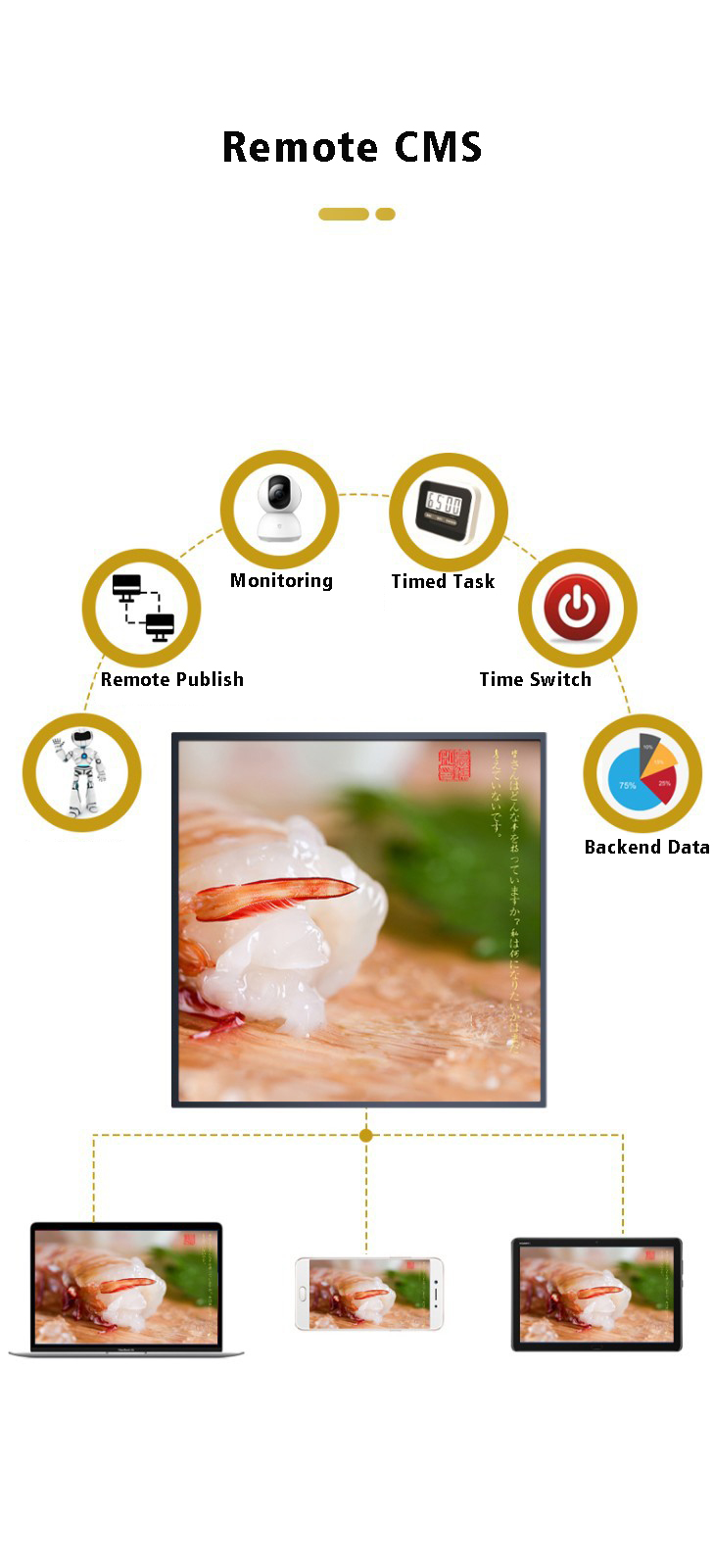 1:1 Aspect Ratio Square LCD Display Smart Digital Art Frame Android WiFi Wall Mounted Advertising Screen Kiosk OEM