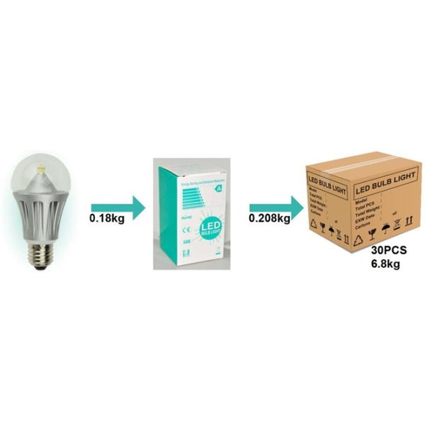 Clear Cover E27 / E26 Base Global LED Light Bulbs , 8 W Dimmable LED Bulb Lamps