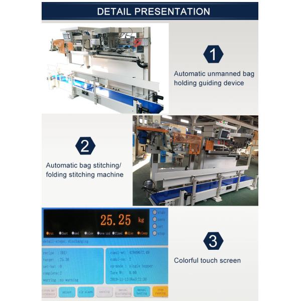 Accuracy Multi-Function Packaging Machines for Machinery Hardware Adaptability