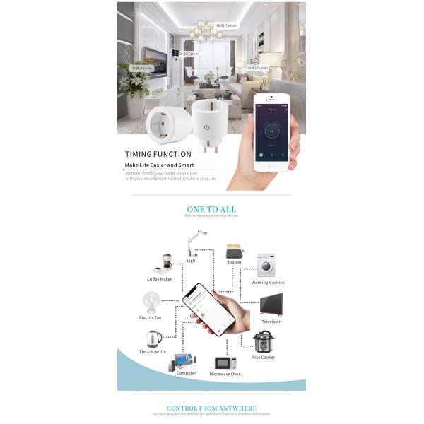 European Standard 16A Smart Plug Wi-Fi Socket Powered by Tuya