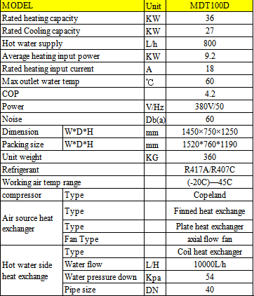 36kW Multifunctional High Temperature Air Source Heat Pump Trinity For Heating / Cooling