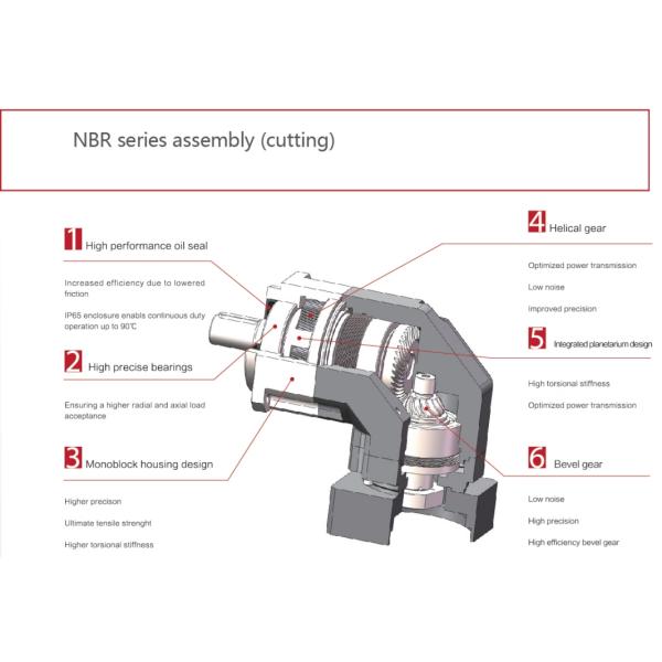 OEM Hollow Shaft Right Angle Motor Gearbox Planetary Reducer