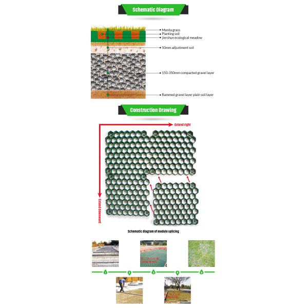 4 Quantity per Square Meter Strengthen Soil HDPE Plastic Grass Paver Interlock Lawn Grid