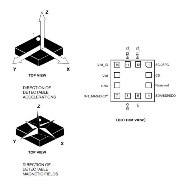 Integrated Circuit Chip ISM303DACTR Multifunction Accelerometer and Magnetometer Sensor