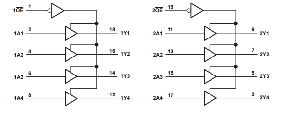 Sn74hc244n Ic Electronic Components Octal Buffers And Line Drivers Ic Integrated Circuit