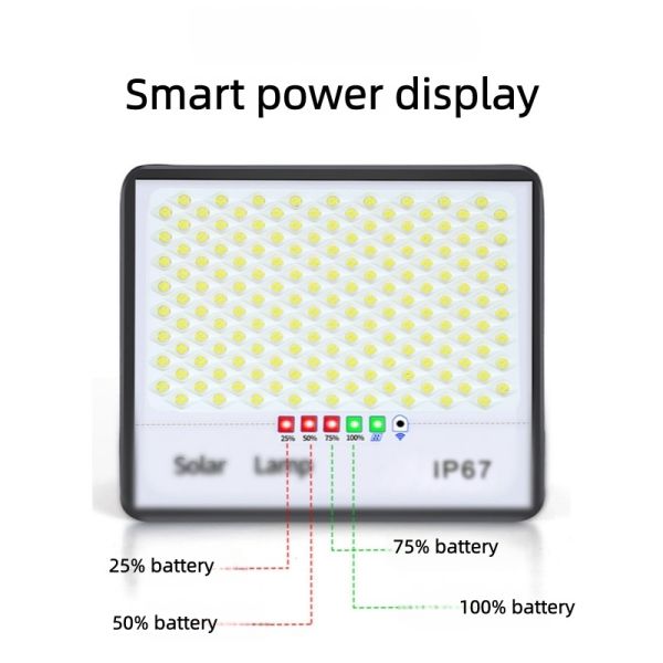 LED Solar Flood Light IP65 High-Efficiency For Garden