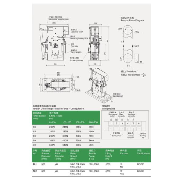Speed Governor And Safety Clamp Essential Elevator Safety Components