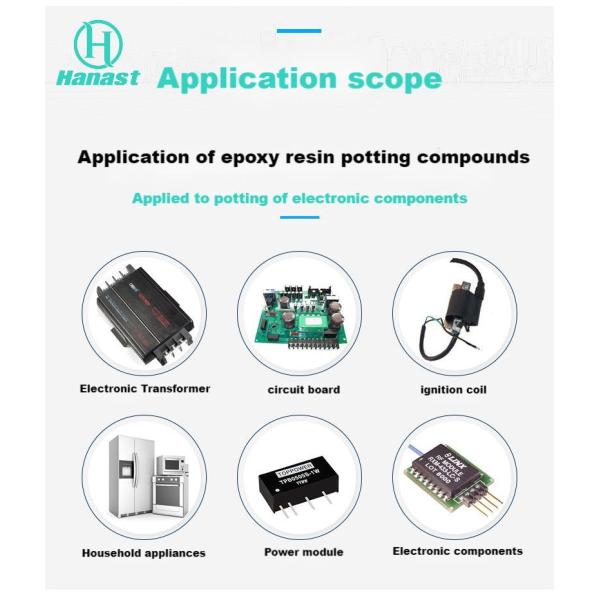 epoxy potting material Glue With Low Viscosity Long Operational Time Suitable for Transformers Resistors Filters Electronic Appliances
