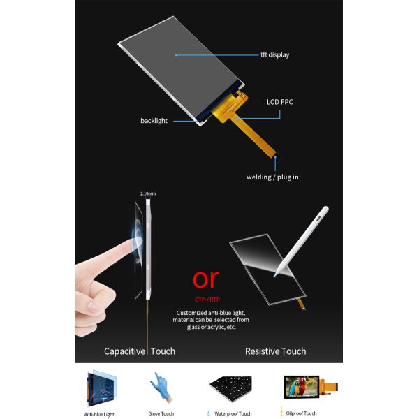 Polcd RoHS 2.4 Inch Lcd Tft Display ST7789V3 TFT LCD Module 4 Wire SPI 240x320 Tft Screen