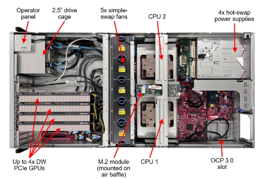 3U Rack Storage Lenovo High Density Servers ThinkSystem SR675 V3