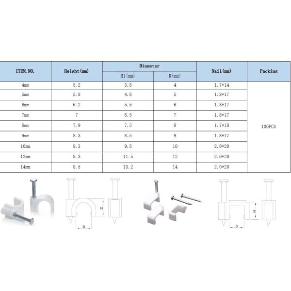 Durable Using Various White or Black Color Plastic Flat or Cable Clips For wires