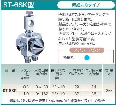 Atomization effect under strong light