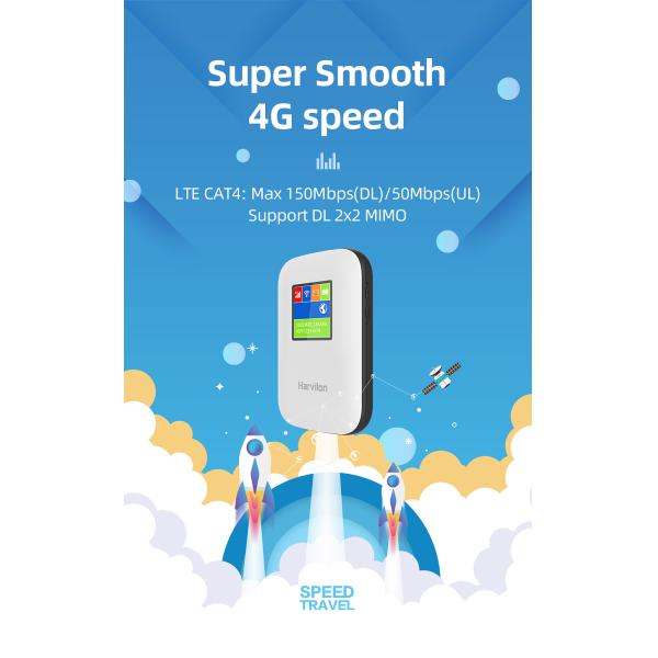 Travel Unlocked Mifi Router