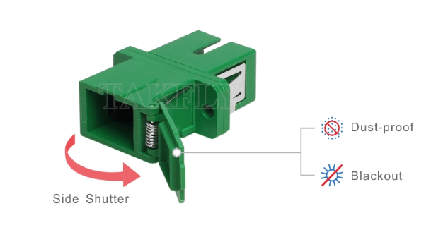SC Simplex Adapter with External Cover & Side Shutter – Dustproof & Laser Eye Protection, Low Insertion Loss, for Data Center & FTTx Fiber Connections