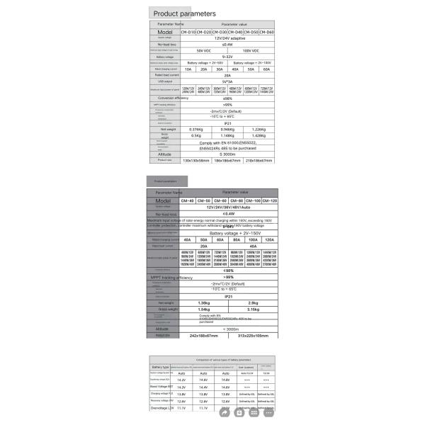 50Hz Starting Voltage Sun Power Solar Panel MPPT Controller General Type 12V or 24V 600V High Frequency
