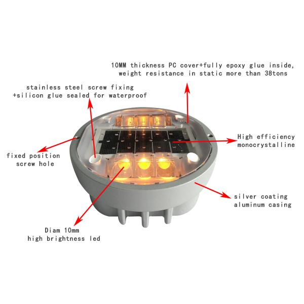 High Luminous IP68 1000 Meters Intensity Underground Solar Light Round