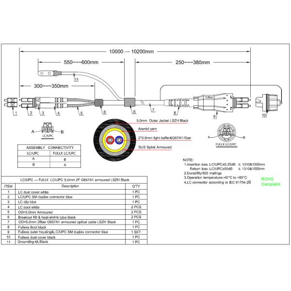 Ericsson Optical Fiber Cable Fullaxs LC-LC With Grounding Wire