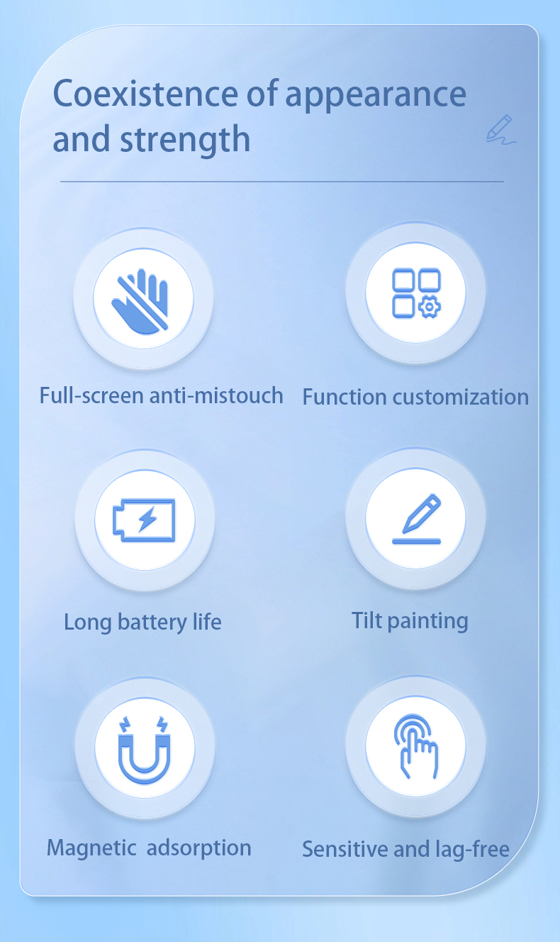 Support APP DIY Function Bluetooth Stylus Pens for IPad, Tilt Drawing, Green Light Indicator, Palm Rejection Tablet Stylus