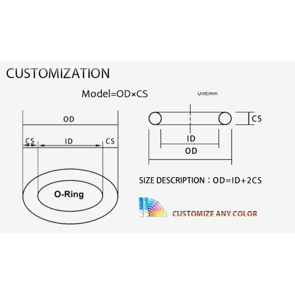 Different Materials Size Custom Rubber Parts Molded