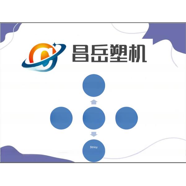 Made 90mm Screw Diameter Plastic Sheet Extrusion Machine for PP PE PS ABS HIPS Sheet