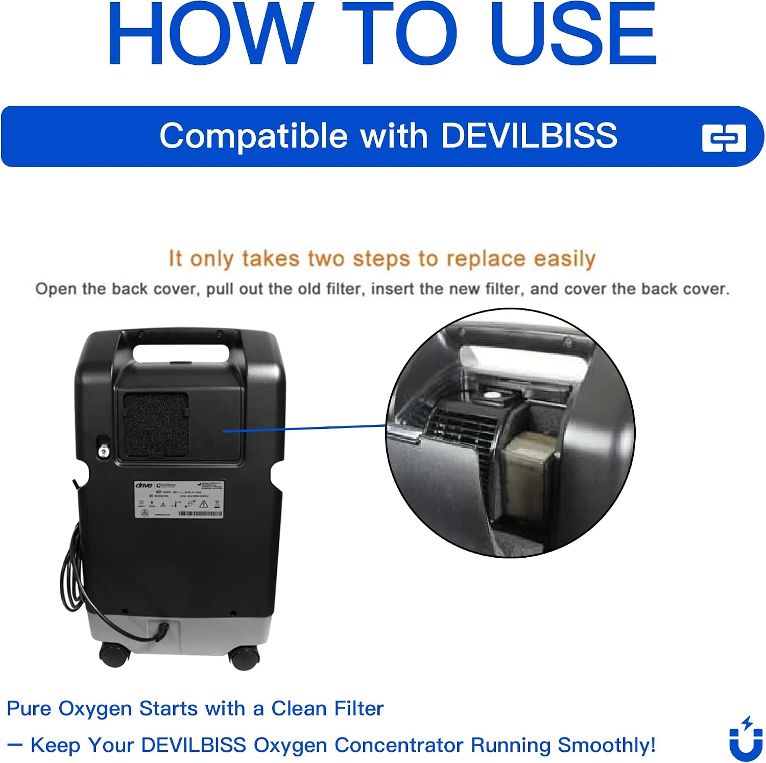 High‑Quality Intake Filter Replacement Accessories for DeVilbiss 525 DS Series Oxygen Generator Machines