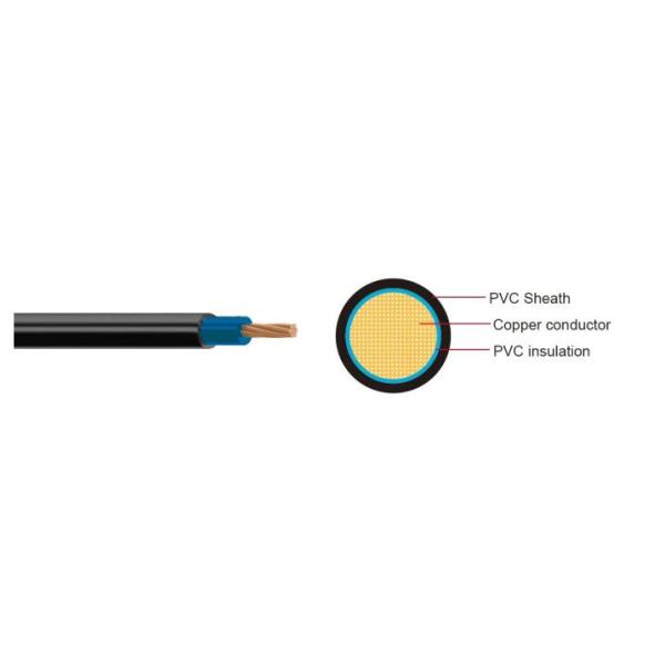 FLYOY FLYKOY Automotive Cable