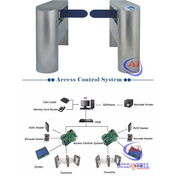 Long lifespan Swing Barrier Gate , remote control Speed Gate Systems with IR indicating system