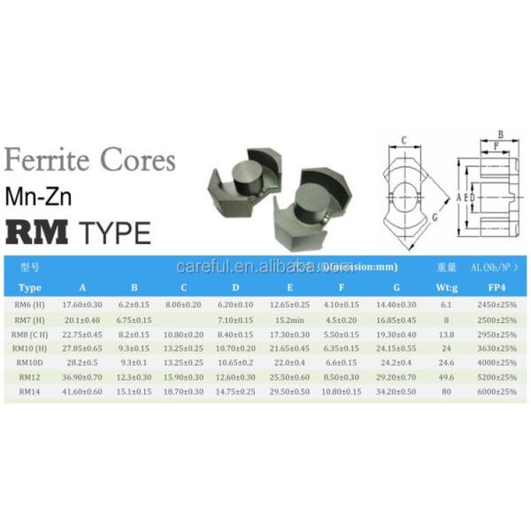 MnZn PC40 / PC44 / PC47 Ferrite RM7 Split Transformer Cores Soft rm ferrite core