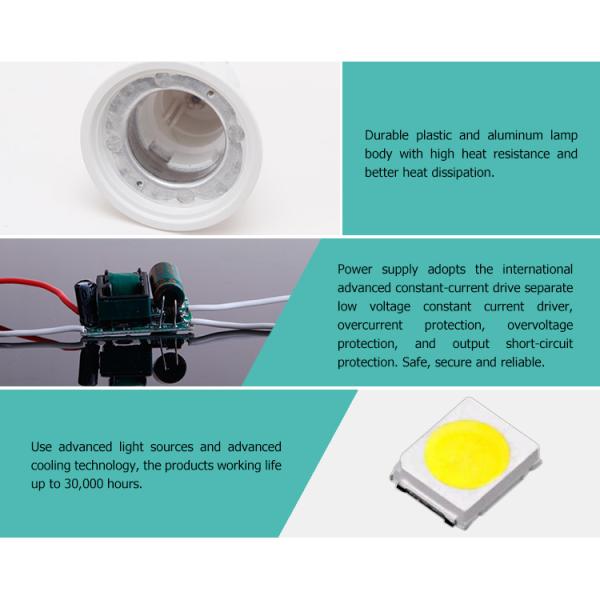 High bright 6w GU10 spot light